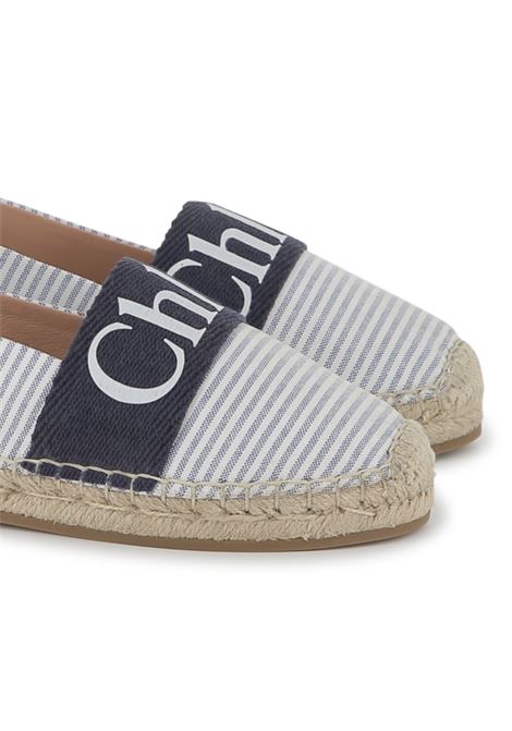 Espadrillas con stampa CHLOE' KIDS | C20511V21